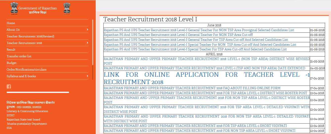 REET 2018 Level I Cut-off and Merit List Released