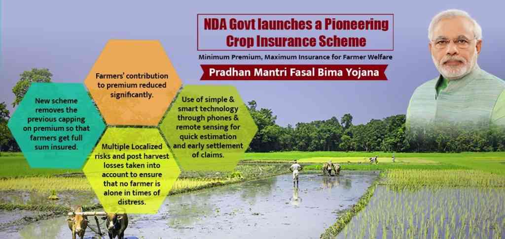 pradhan mantri fasal bima yojana