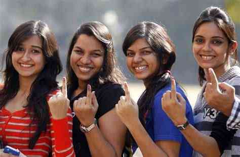 Youth Voting in Rajasthan