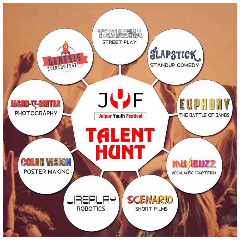 Talent Hunt - JYF 2017