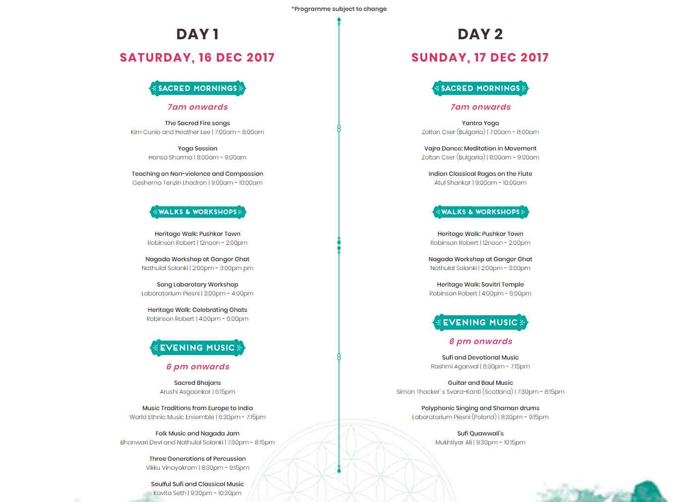Sacred Festival Pushkar 2017