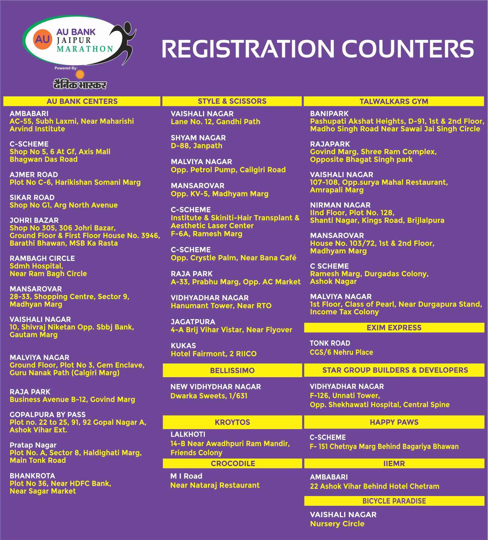 AU Bank Jaipur Marathon 2018