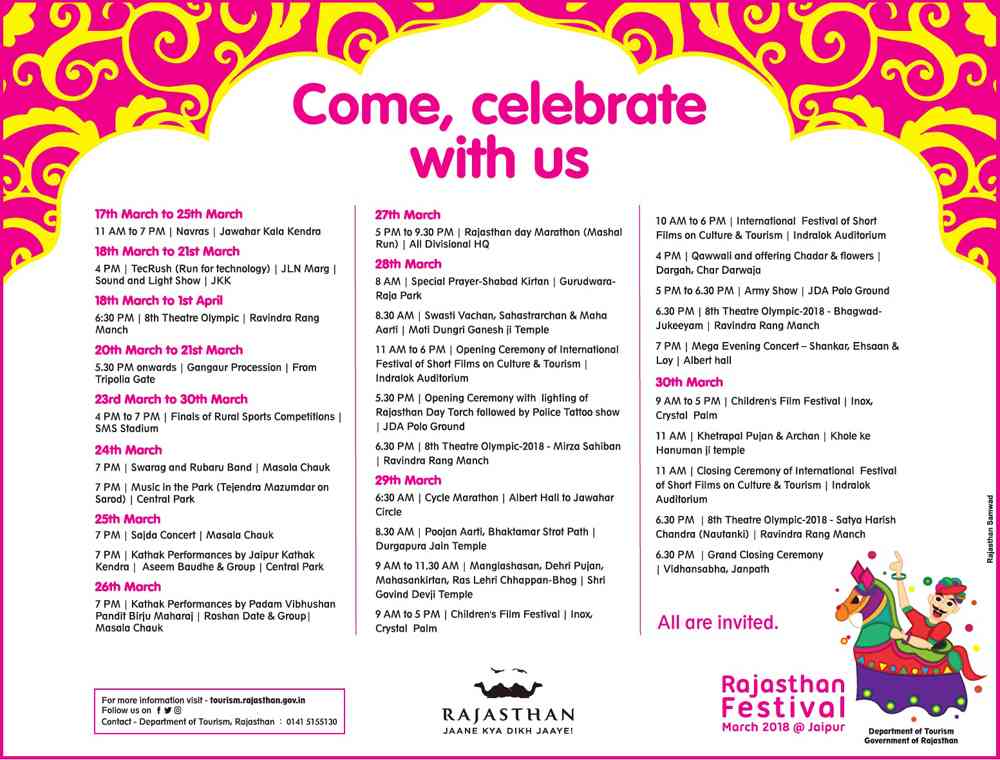 rajasthan day 2018